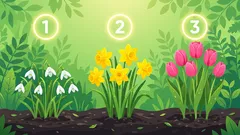 Välj en vårblomma: en enkel övning som visar vad du längtar efter i vår